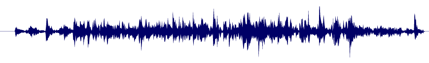 Volume waveform