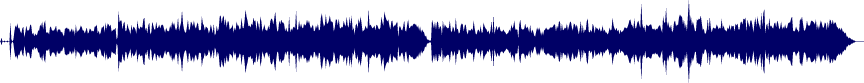 Volume waveform