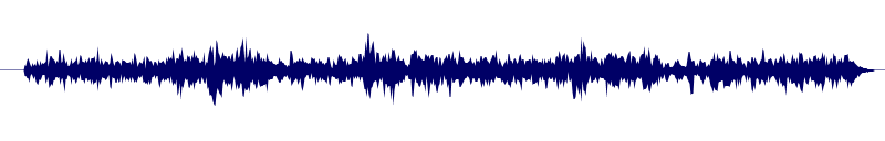 Volume waveform