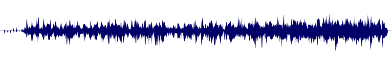 Volume waveform