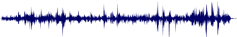 Volume waveform