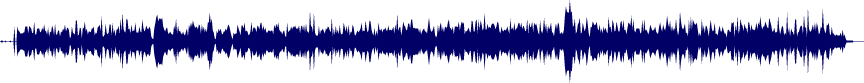 Volume waveform