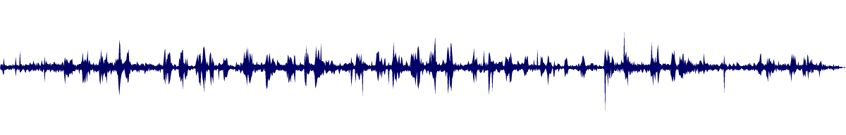 Volume waveform