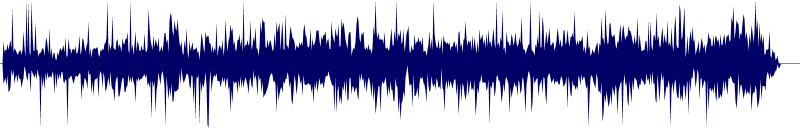 Volume waveform