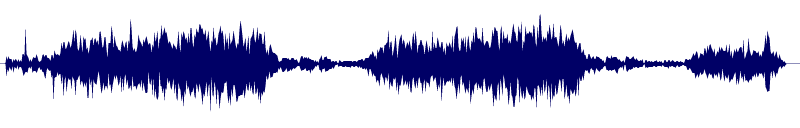 Volume waveform