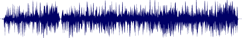 Volume waveform