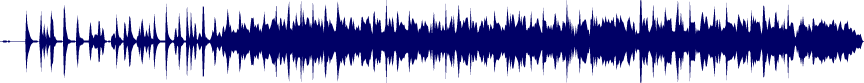 Volume waveform