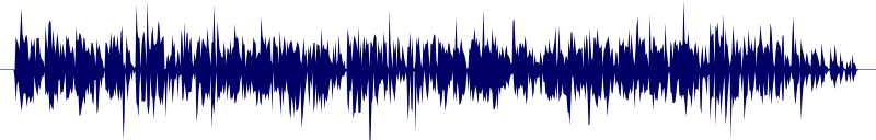 Volume waveform