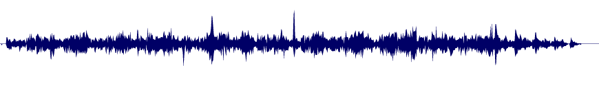 Volume waveform