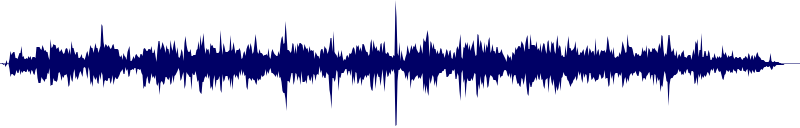 Volume waveform