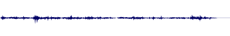 Volume waveform