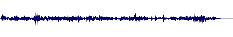 Volume waveform