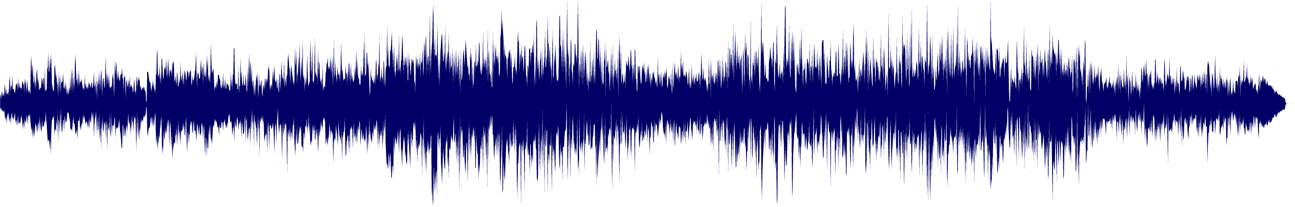 Volume waveform