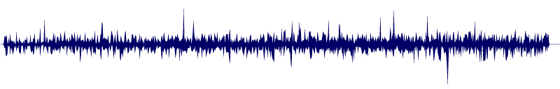 Volume waveform