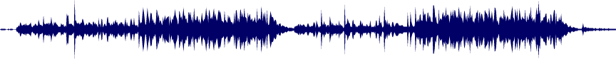 Volume waveform