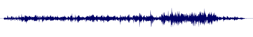 Volume waveform