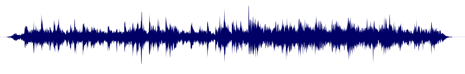 Volume waveform