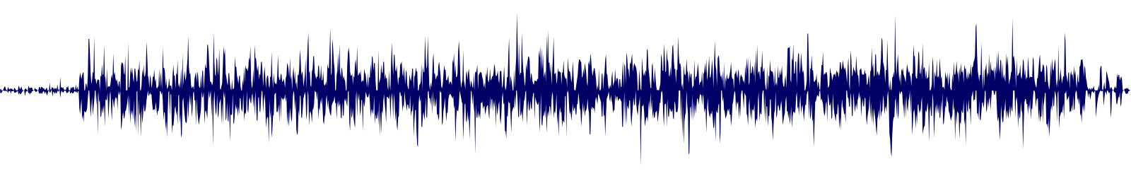 Volume waveform