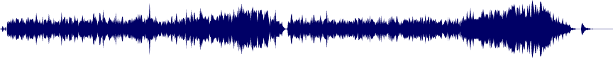 Volume waveform