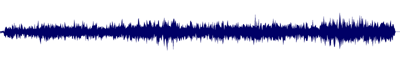 Volume waveform