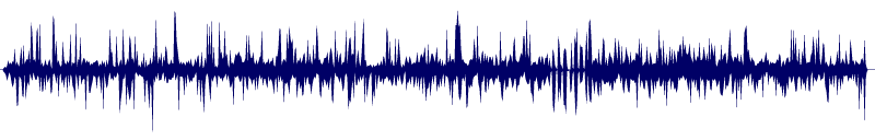 Volume waveform