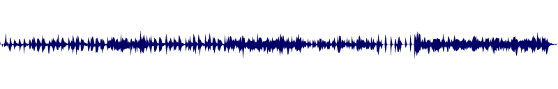 Volume waveform