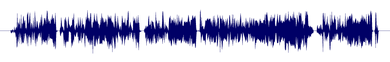 Volume waveform