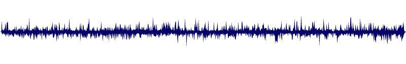 Volume waveform