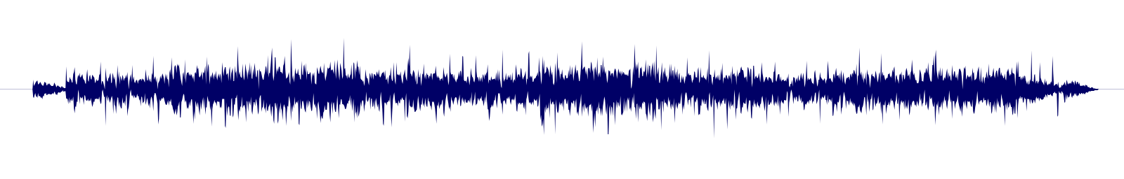 Volume waveform