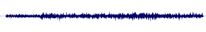 Volume waveform