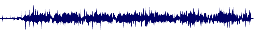 Volume waveform