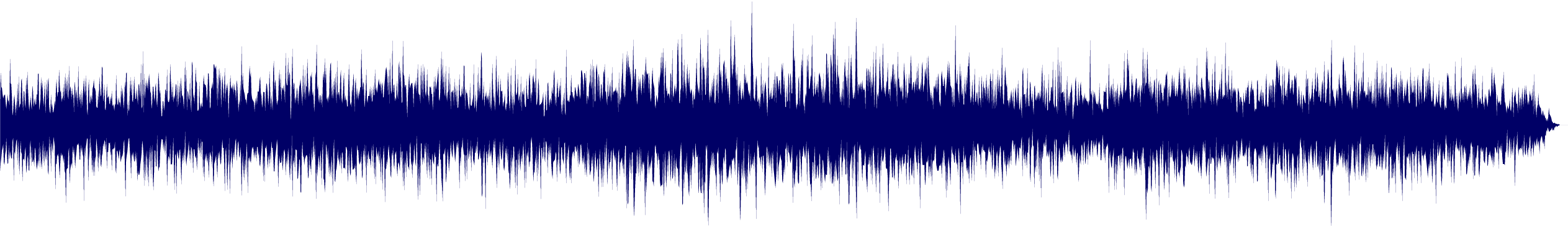 Volume waveform