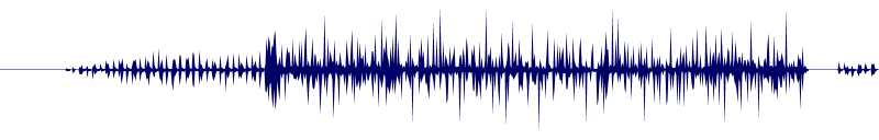 Volume waveform