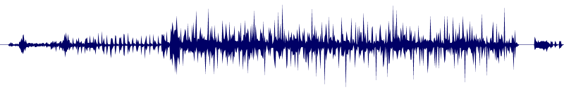 Volume waveform