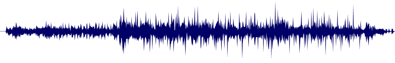 Volume waveform