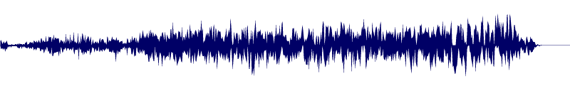 Volume waveform