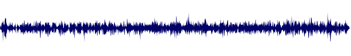 Volume waveform