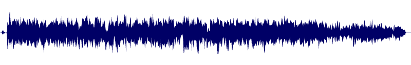 Volume waveform