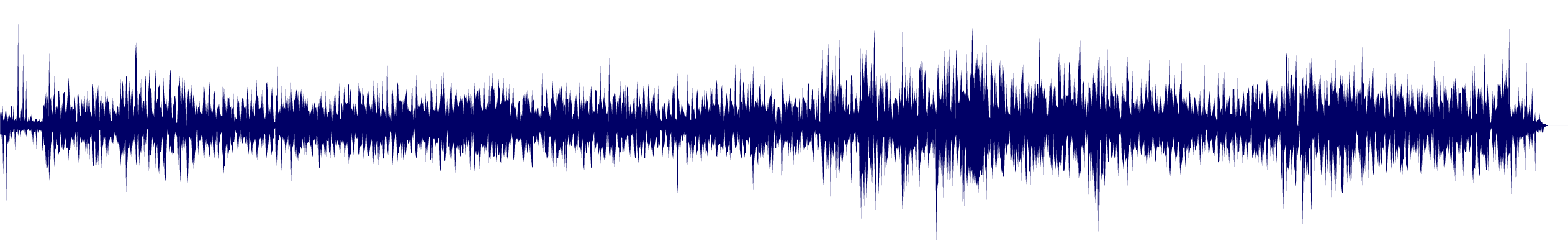 Volume waveform