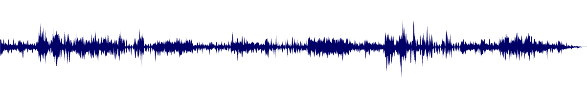 Volume waveform