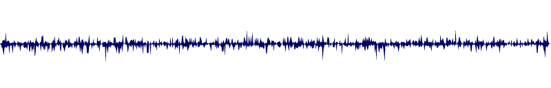 Volume waveform