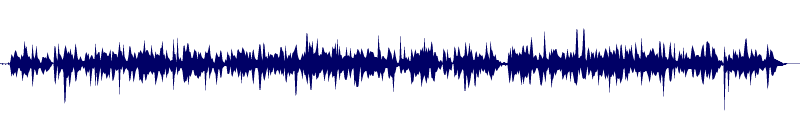 Volume waveform