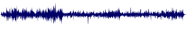 Volume waveform