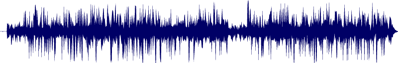 Volume waveform