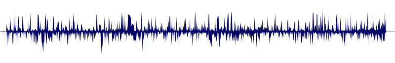 Volume waveform