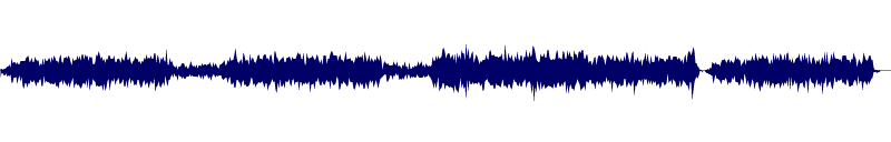 Volume waveform