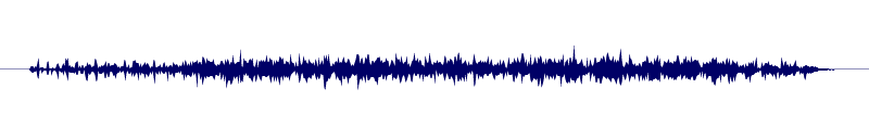 Volume waveform