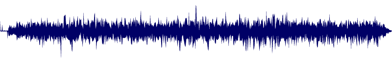 Volume waveform