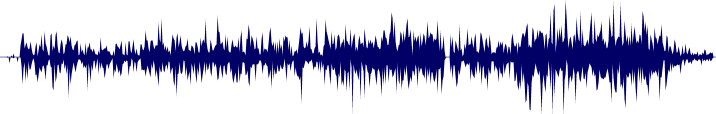 Volume waveform