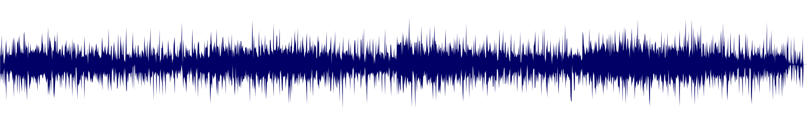 Volume waveform